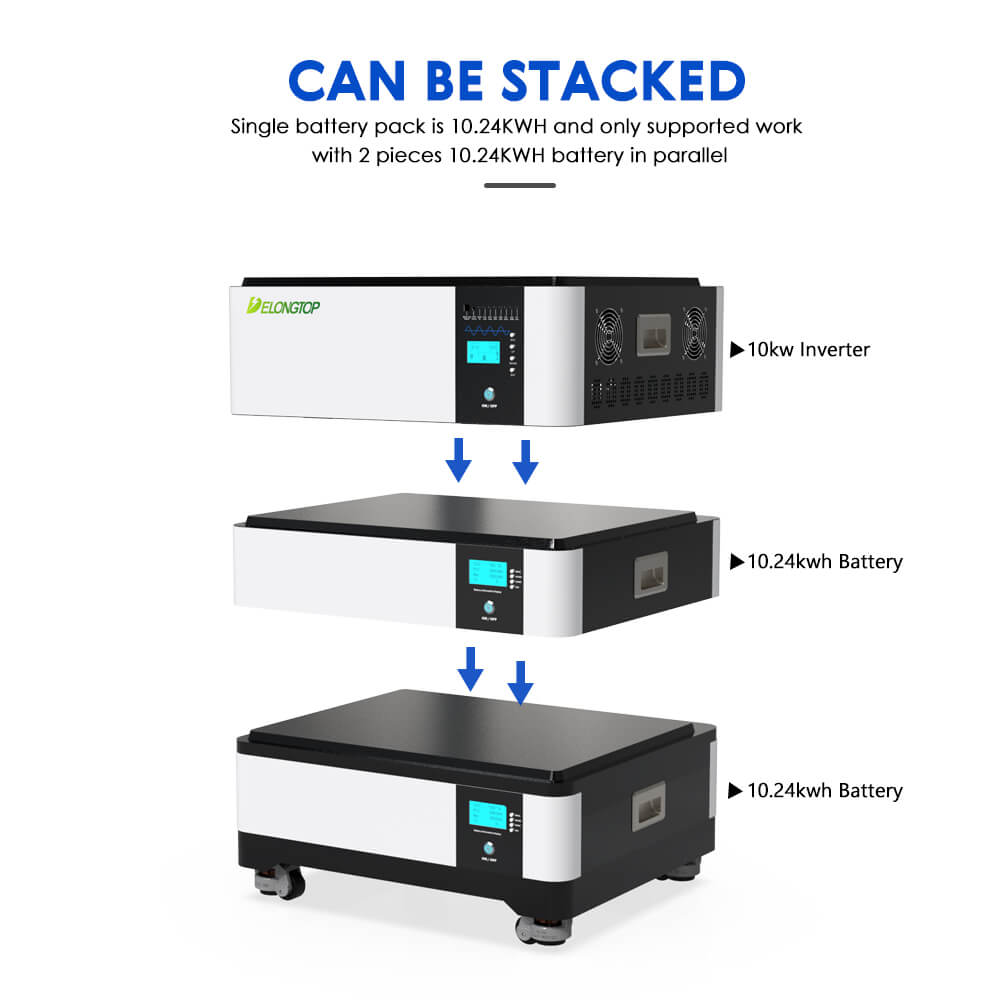 All In One Energy Storage System