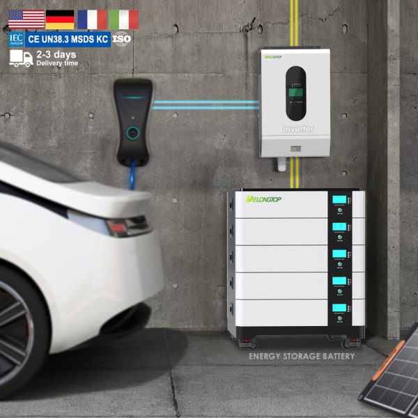How Many kWh Does A House Use? Delong Energy