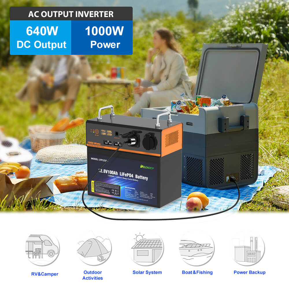Best Portable Power Station for Camping (2026): Complete Buyer's Guide -  Delong Energy
