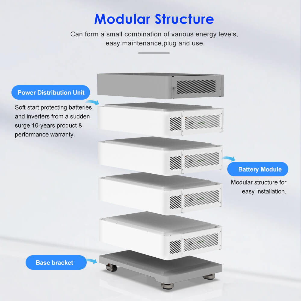 Modular Structure Of High Voltage Battery