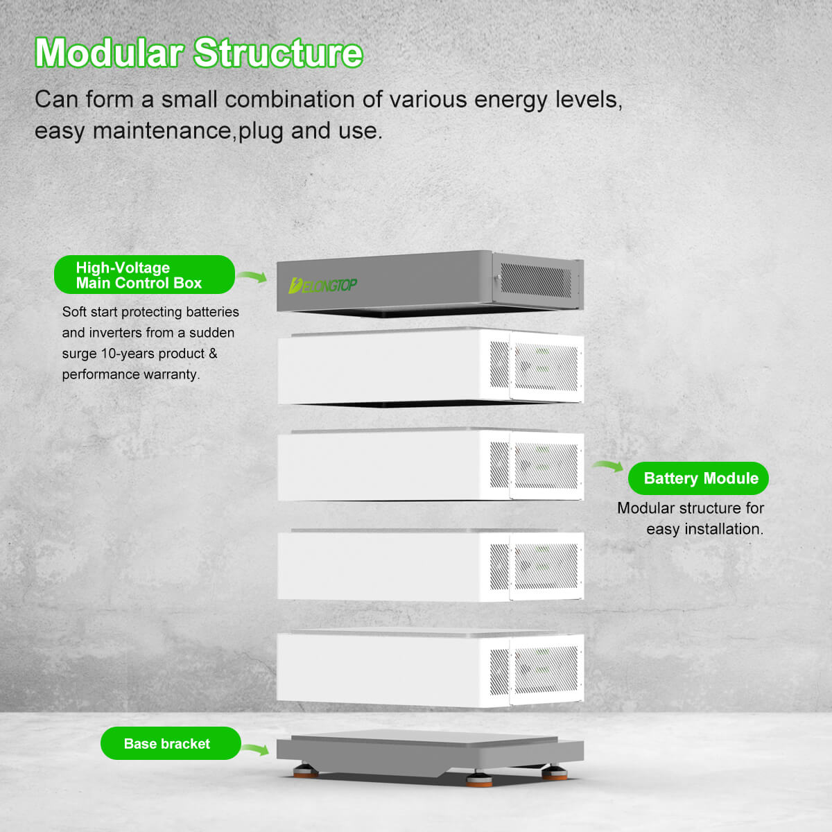 Batterie haute tension à structure modulaire