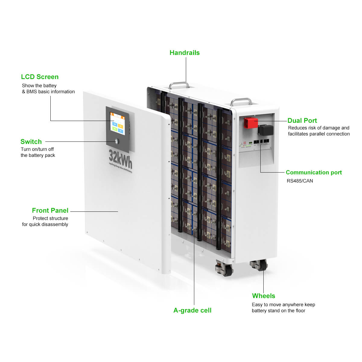 51.2V 28kwh - 32kwh Lithium Battery Structure