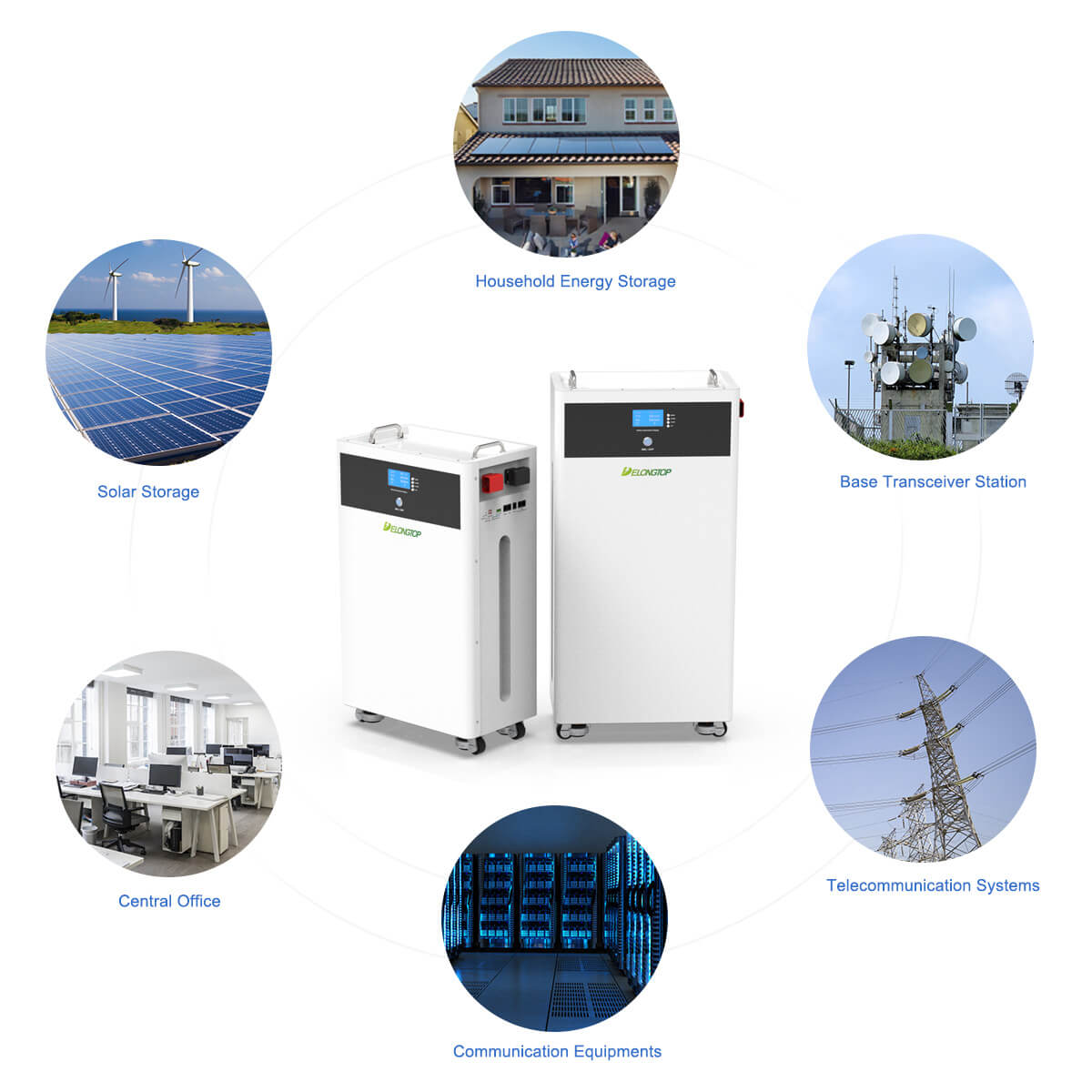 CENTRAL INVERTER HOẠT ĐỘNG HIỆU QUẢ TRONG DỰ ÁN NĂNG LƯỢNG MẶT TRỜI THƯƠNG MẠI