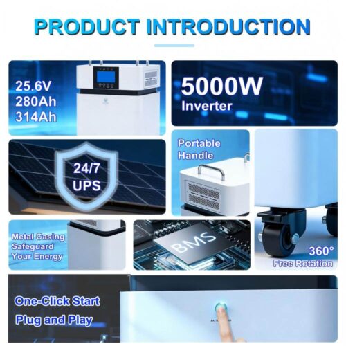 25.6V Lithium Battery Power Station Features